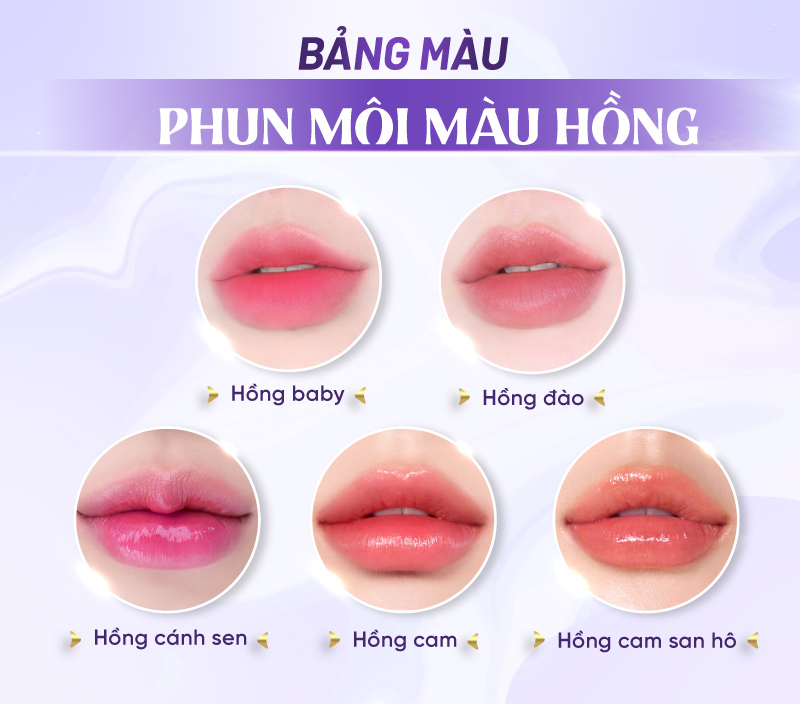 Bảng màu phun môi màu hồng